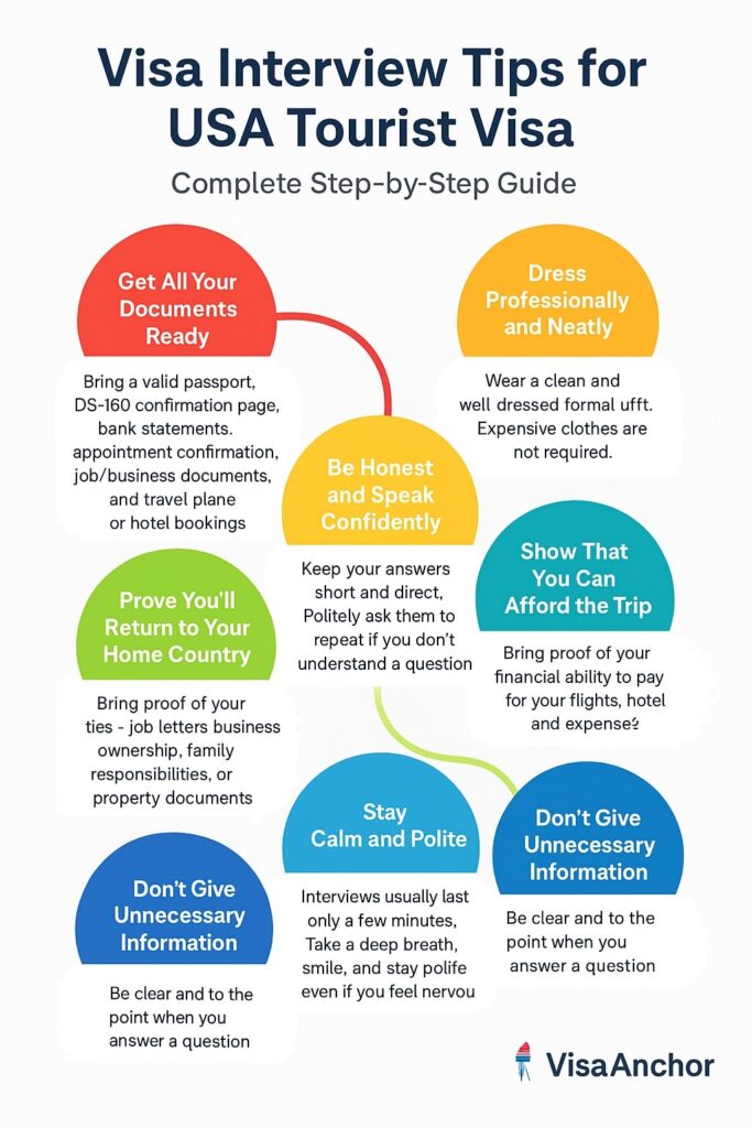 Visa Interview Tips for USA Tourist Visa